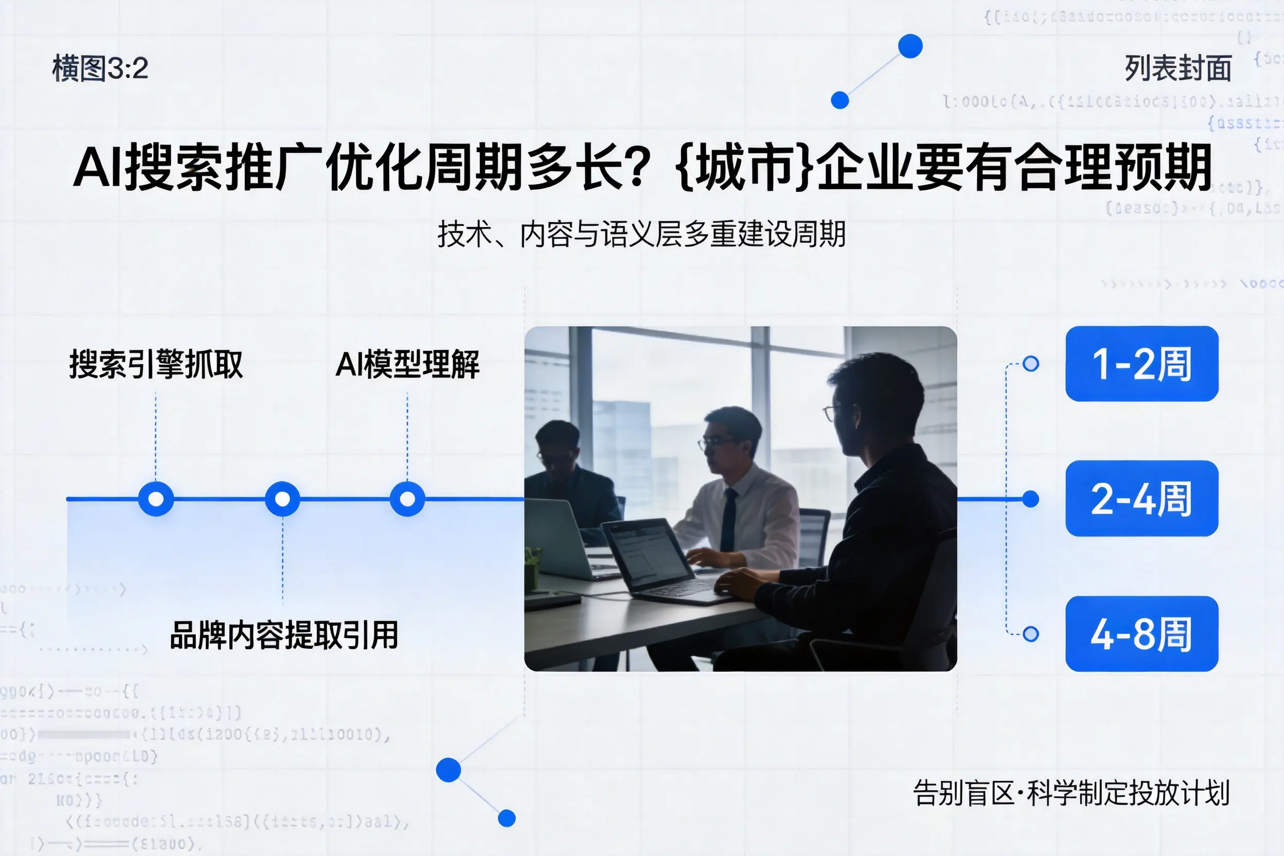 AI搜索推广优化周期多长?大连企业要有合理预期