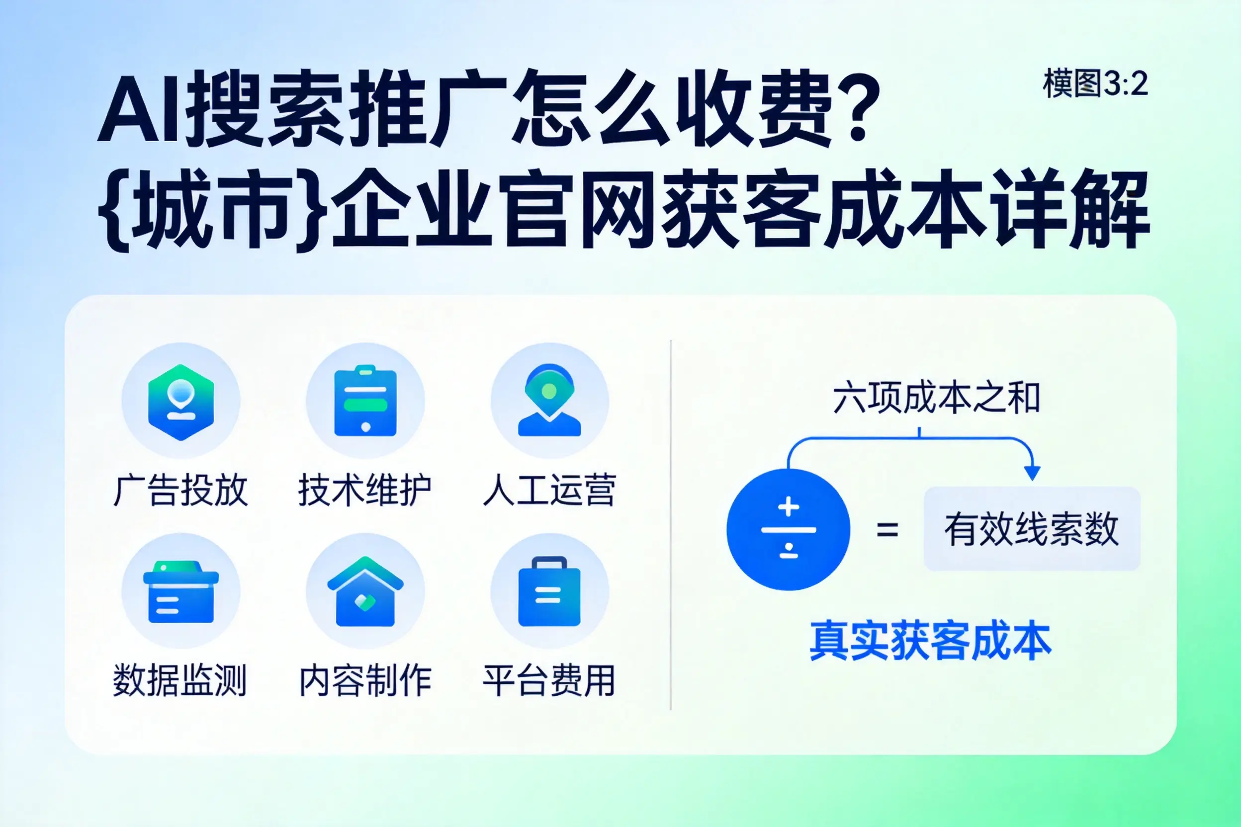 AI搜索推广怎么收费？大连企业官网获客成本详解