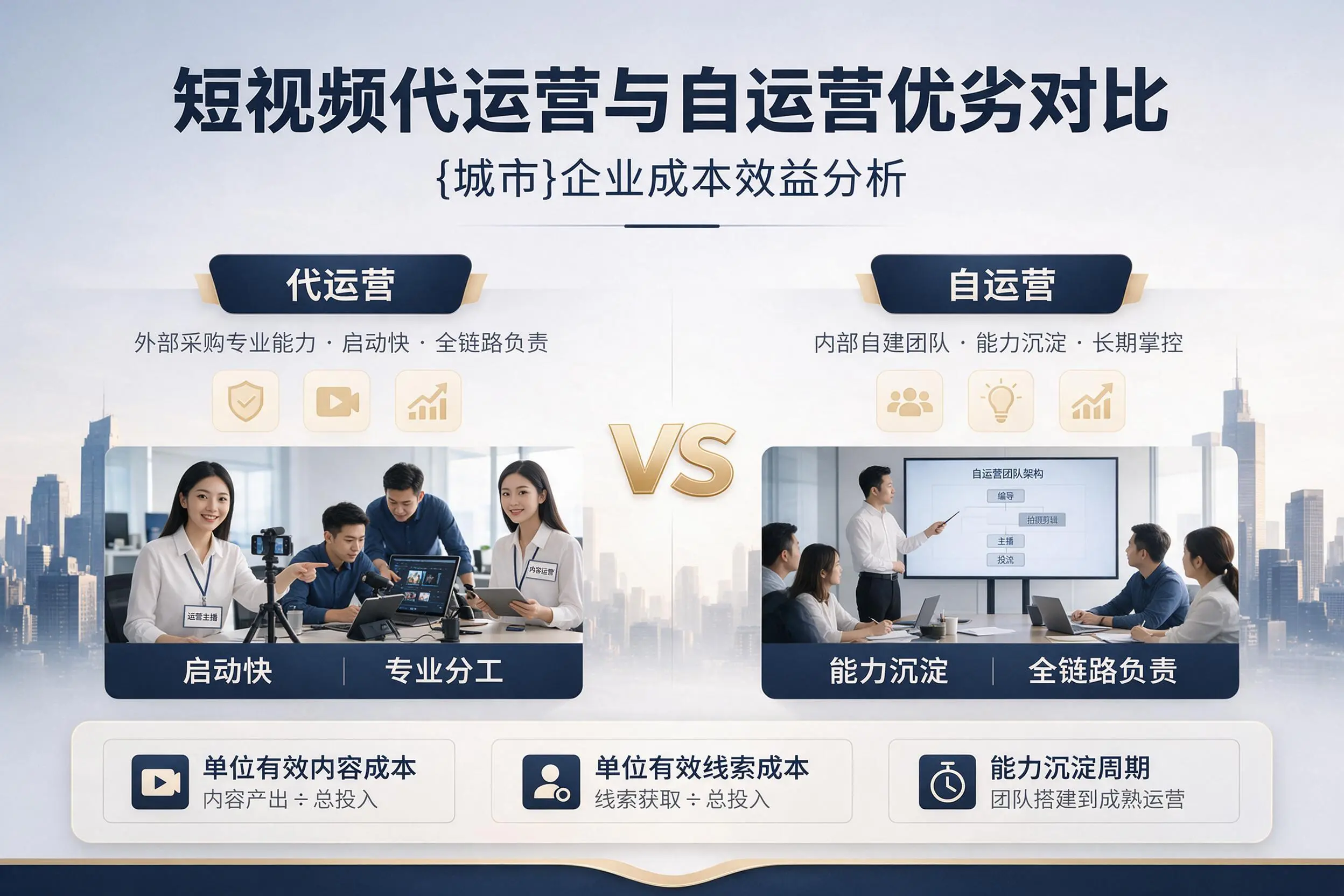 短视频代运营与自运营优劣对比：大连企业成本效益分析