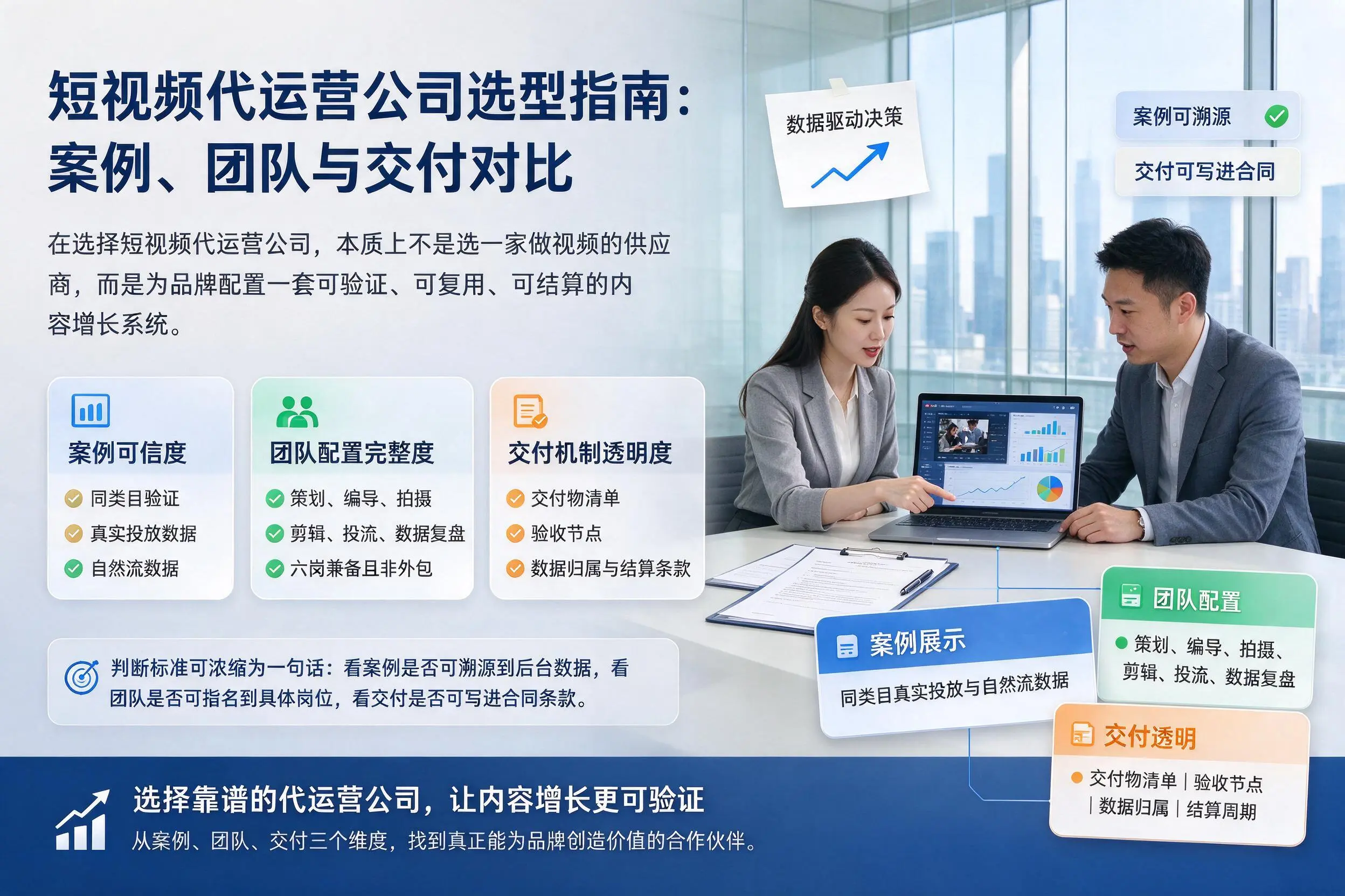 大连短视频代运营公司选型指南：案例、团队与交付对比