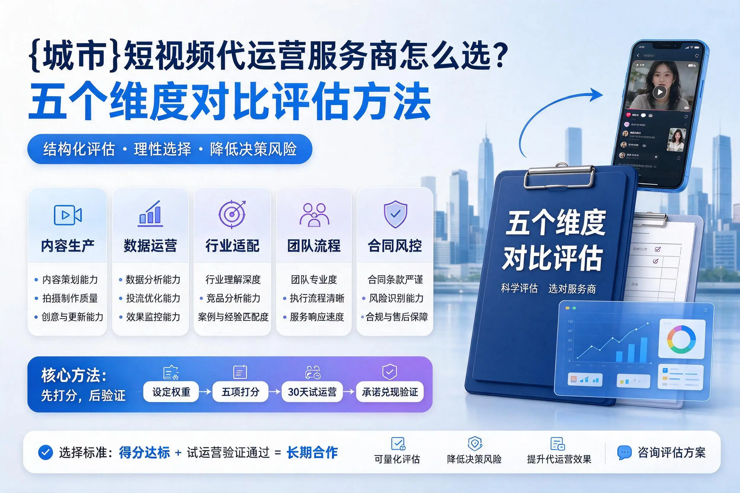 大连短视频代运营服务商怎么选？五个维度对比评估方法