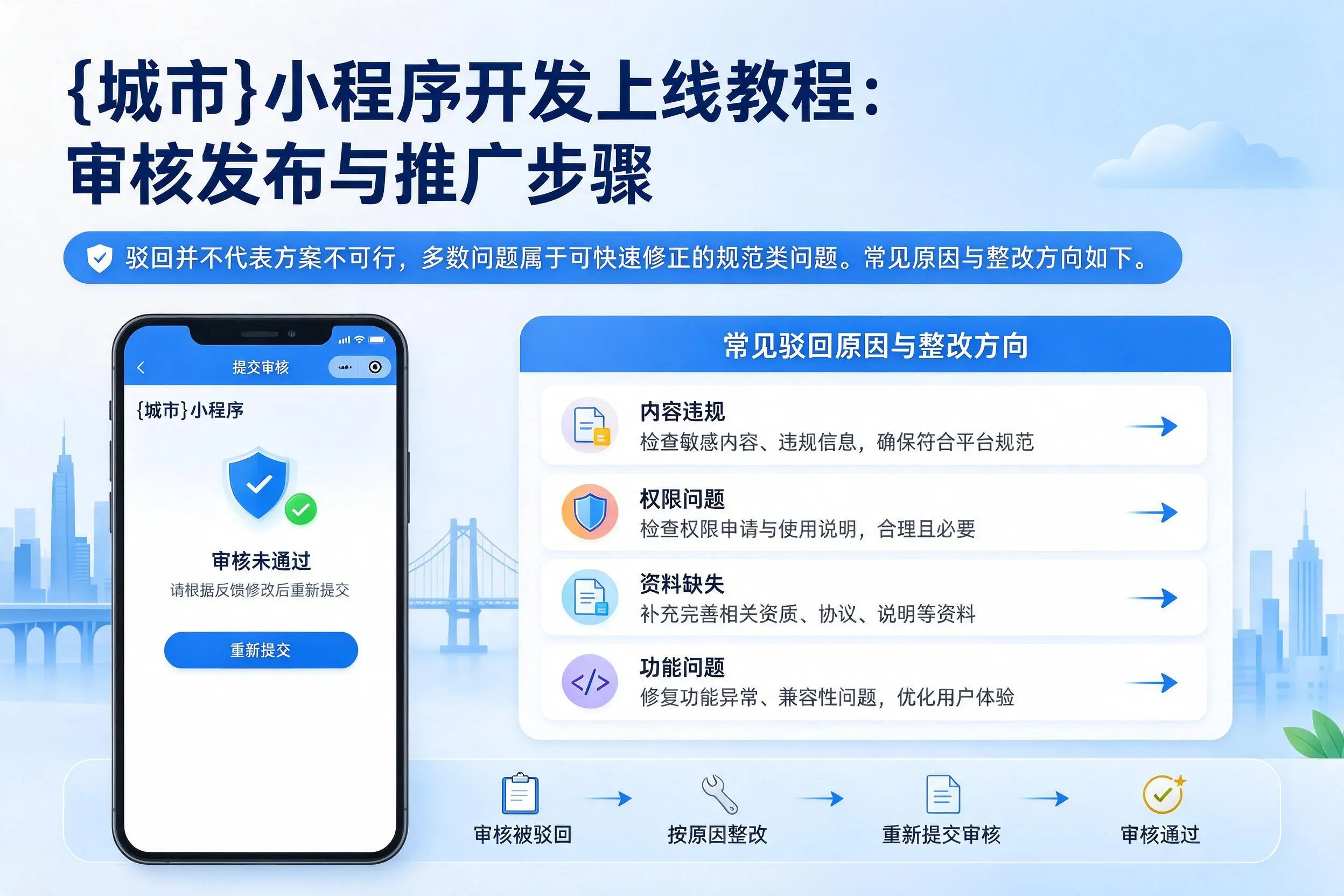 大连小程序开发上线教程：审核发布与推广步骤