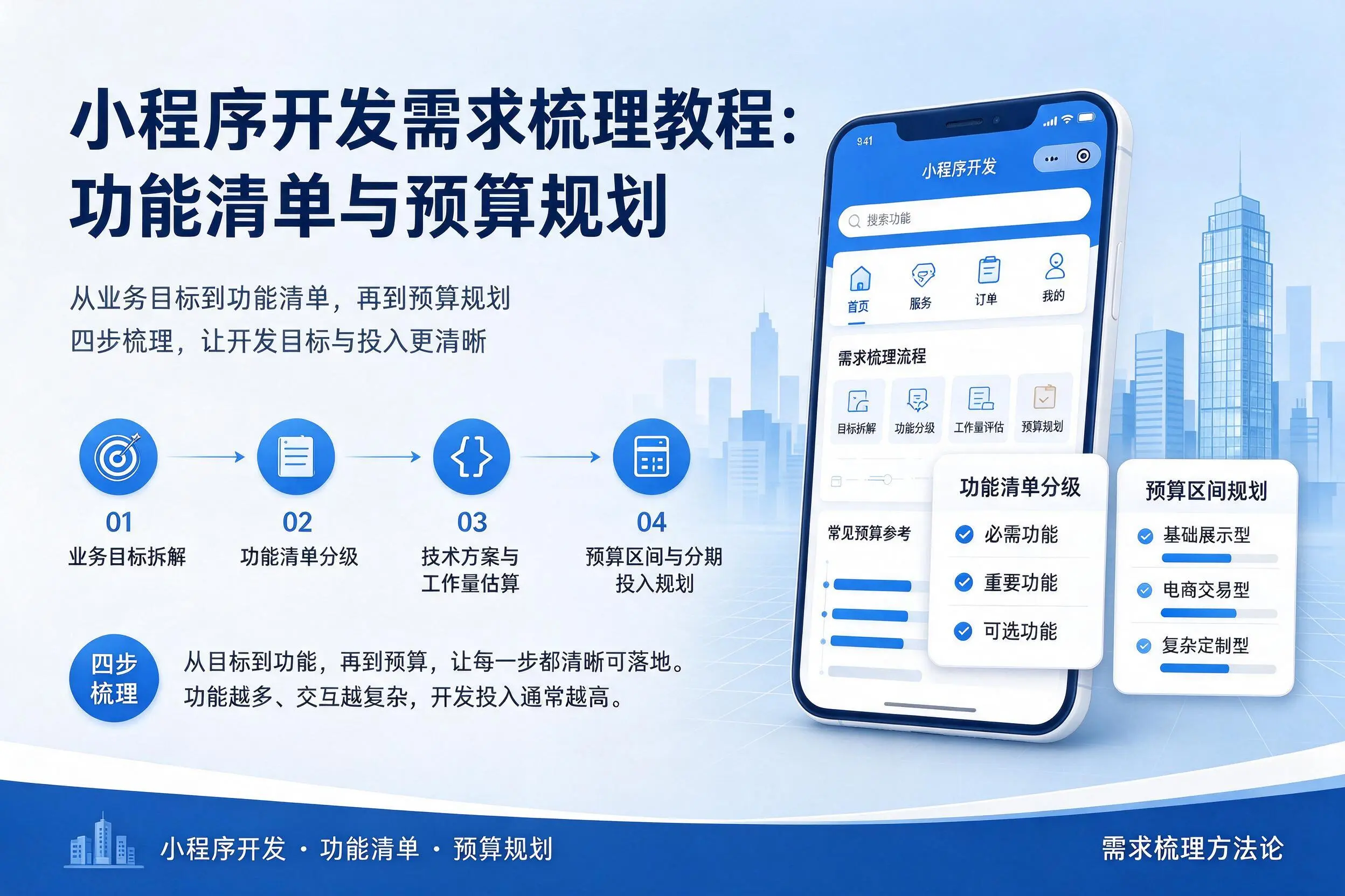 大连小程序开发需求梳理教程：功能清单与预算规划