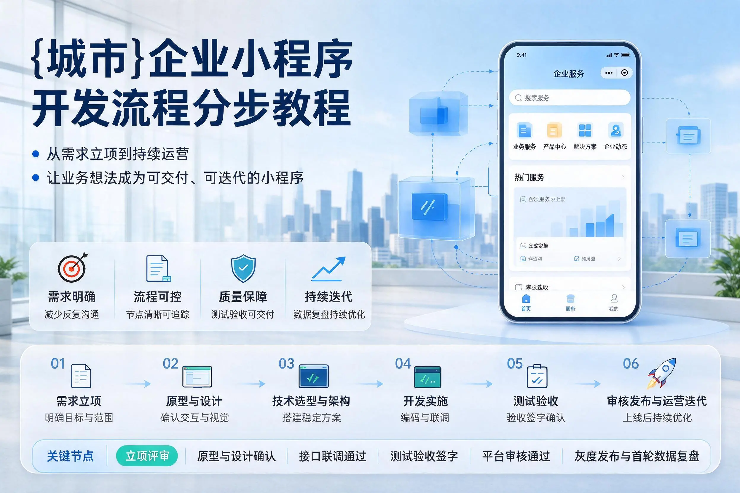 大连企业小程序开发流程分步教程与关键节点说明