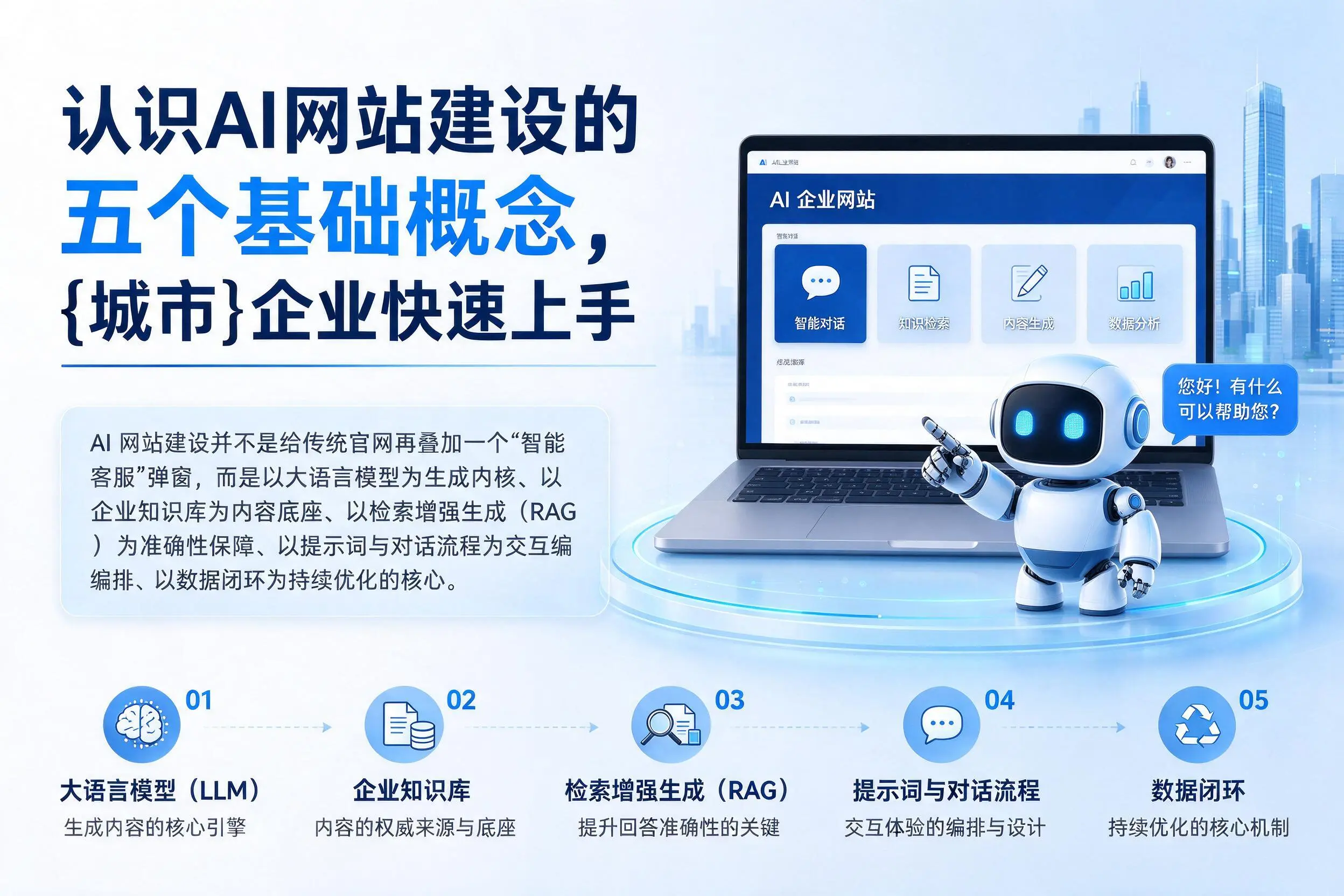 认识AI网站建设的五个基础概念，大连企业快速上手