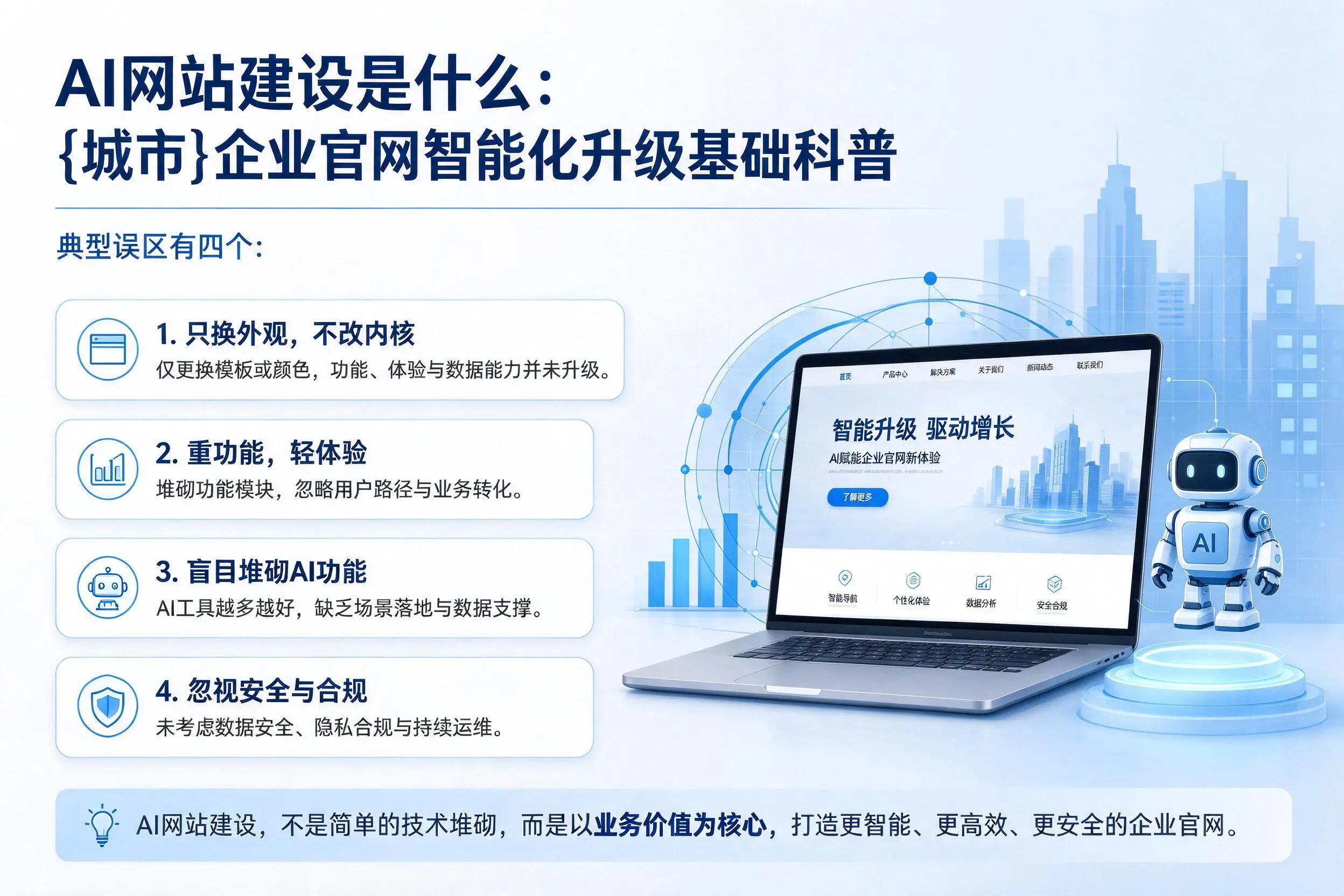 AI网站建设是什么:大连企业官网智能化升级基础科普