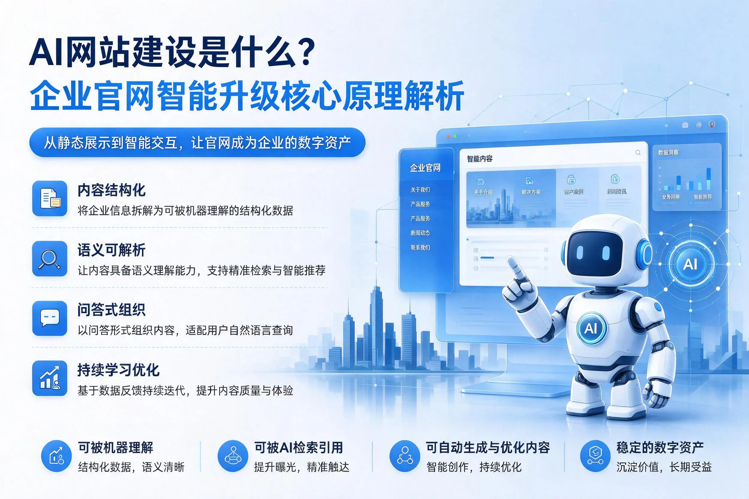 AI网站建设是什么？大连企业官网智能升级核心原理解析