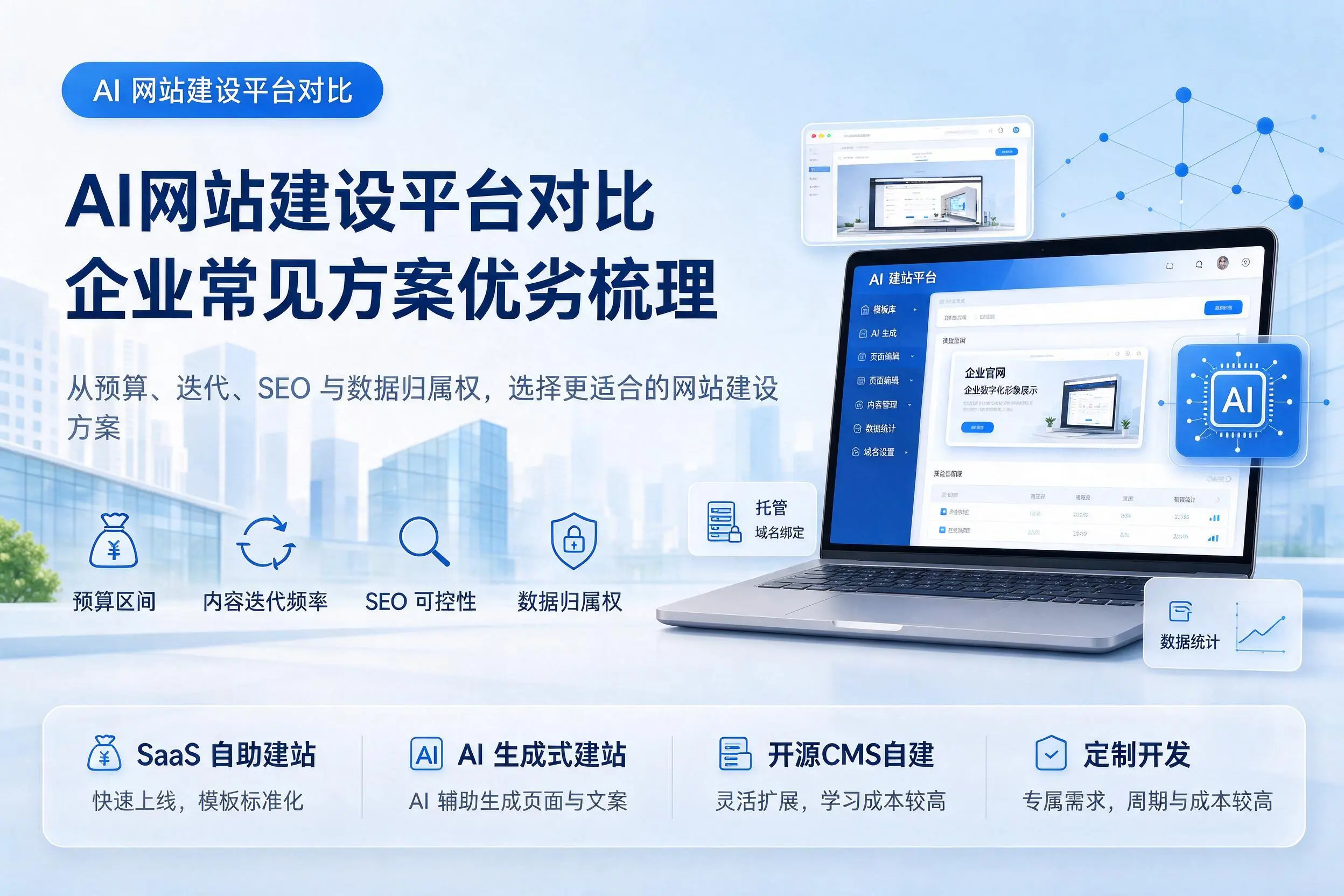 AI网站建设平台对比，大连企业常见方案优劣梳理