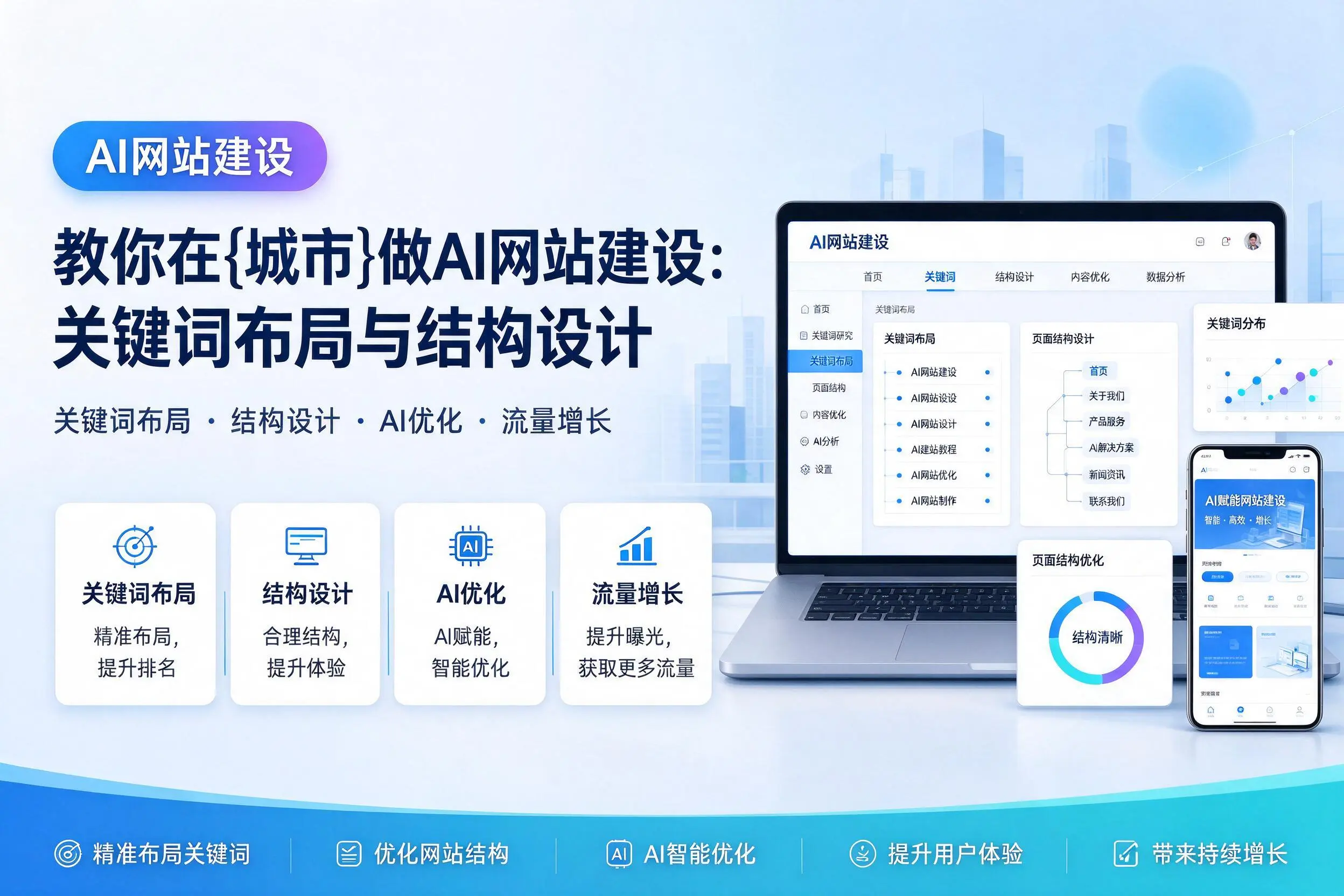 教你在大连做AI网站建设：关键词布局与结构设计