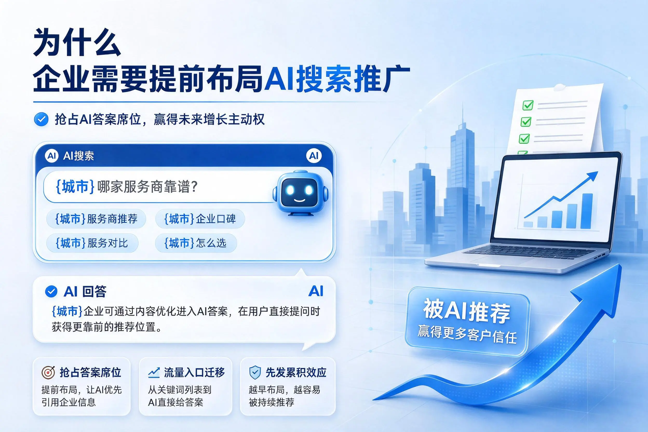 为什么大连企业需要提前布局AI搜索推广