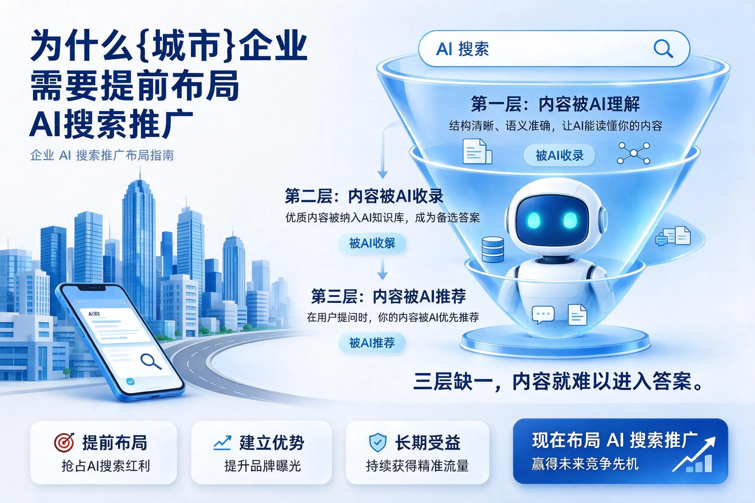 为什么大连企业需要提前布局AI搜索推广